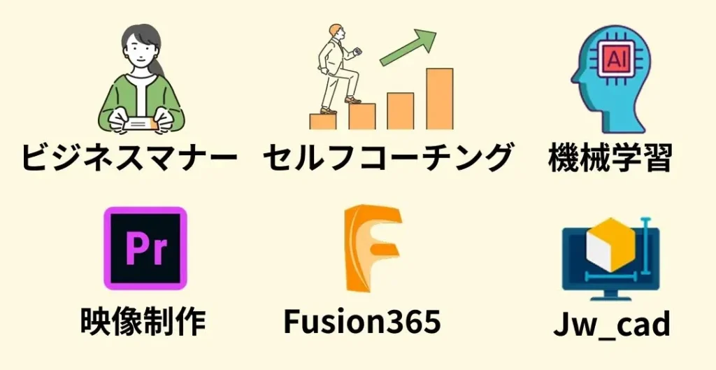 ビジネスマナー/セルフコーチング/機械学習/映像制作/Fusion365/Jw_cadのアイコン