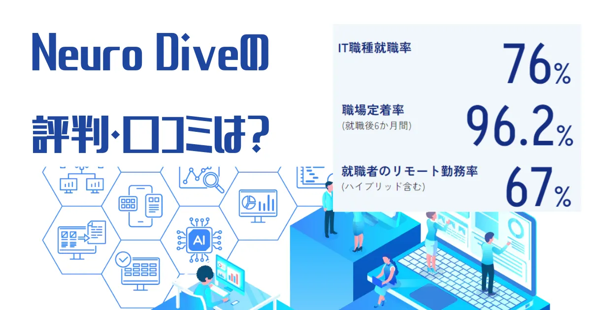 Neuro Diveの 評判・口コミは？
